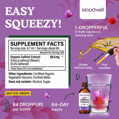 Saffron Extract Drops®