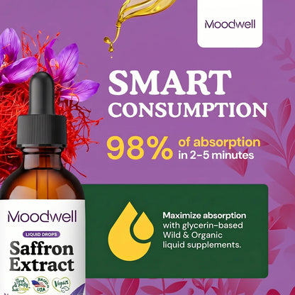 Saffron Extract Drops®